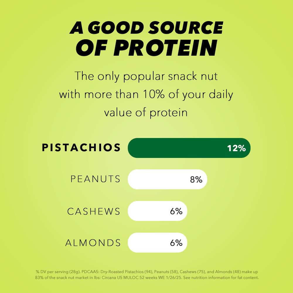 Wonderful Pistachios No Shells - Viral Flavors Variety Pack, Premium Roasted (6.75 oz)