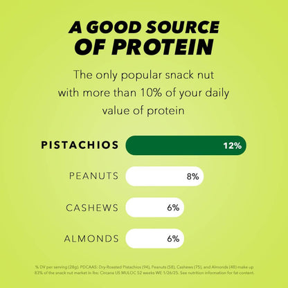 Wonderful Pistachios No Shells - Viral Flavors Variety Pack, Premium Roasted (6.75 oz)