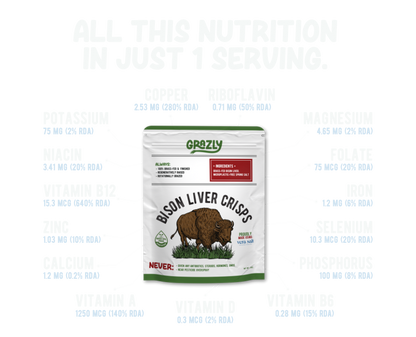 Carnivore Variety Pack & Magnesium Tallow Balm Bundle