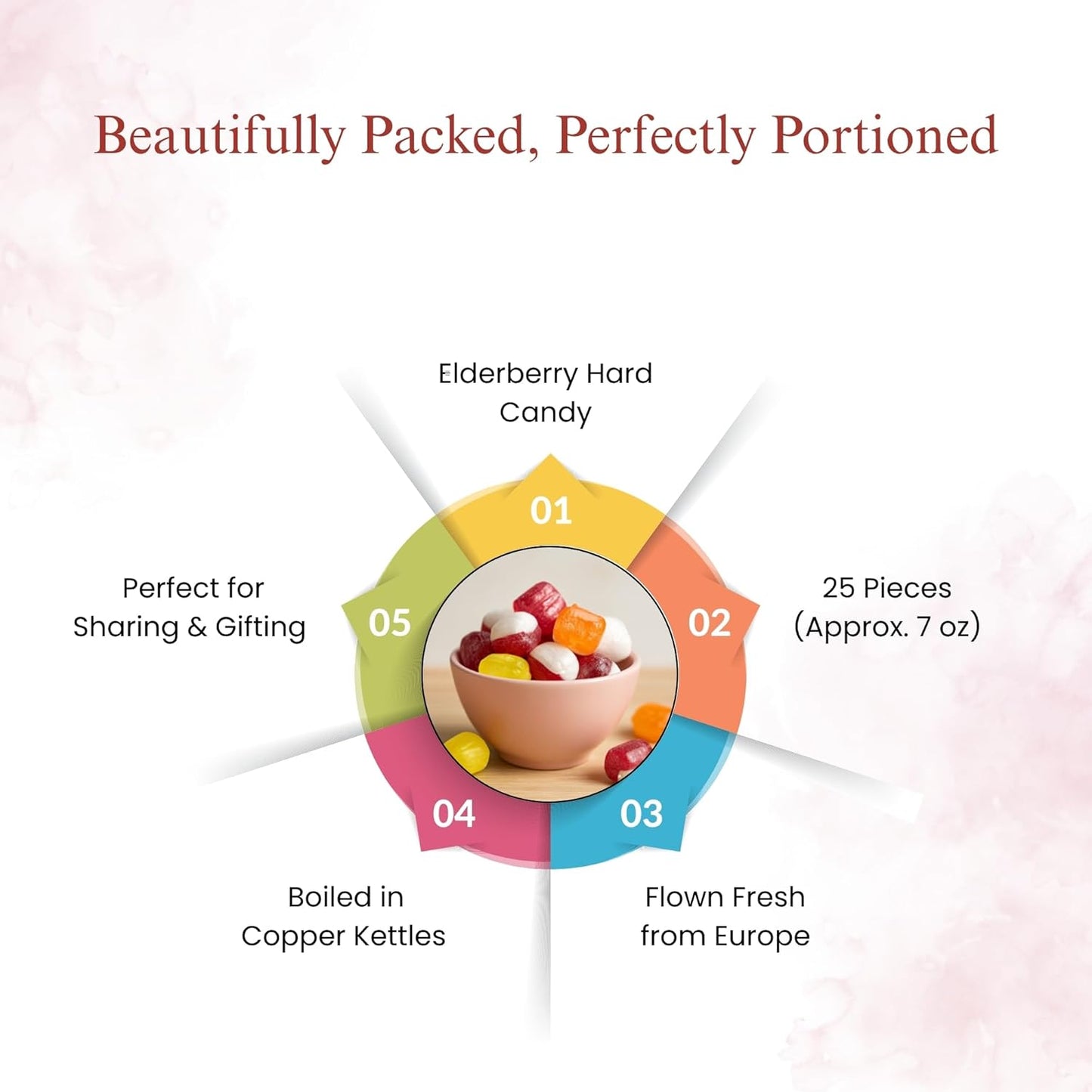 Andy Anand Chocolatier Sugar Free Elderberry Hard Candy - Unique taste, Flown from Europe 25 Pcs - Sugar & Aspartame Free - Naturally Flavored & Sweetened - Non-GMO, Gluten Free, Keto & Diabetic Friendly