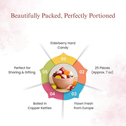 Andy Anand Chocolatier Sugar Free Elderberry Hard Candy - Unique taste, Flown from Europe 25 Pcs - Sugar & Aspartame Free - Naturally Flavored & Sweetened - Non-GMO, Gluten Free, Keto & Diabetic Friendly