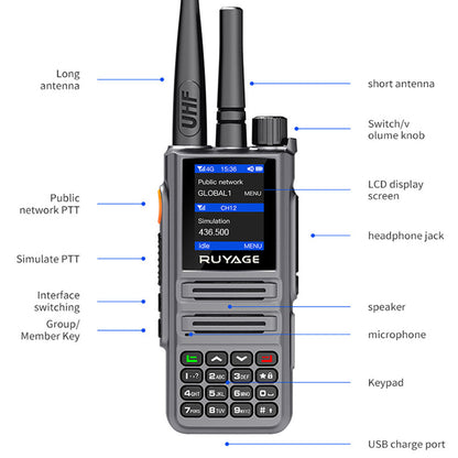 Ruyage Radio Nationwide PTT Walkie-Talkie(X30)