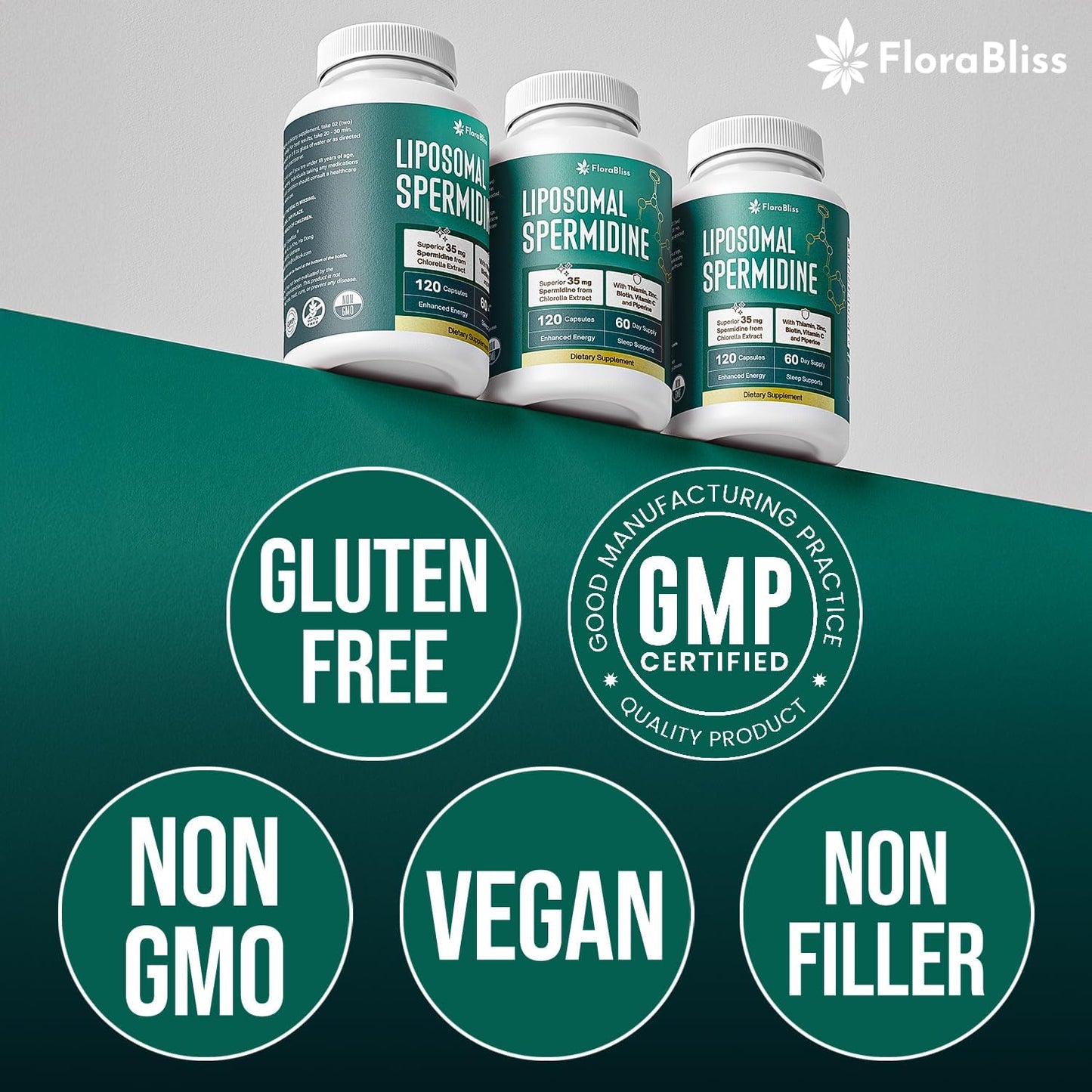 Spermidine Supplement from Chlorella with Thiamin, Zinc, Biotin, & Vitamin C | 120 Capsules | Gluten-Free for Cellular Renewal, Healthy Aging & Vitality Support | 60-Day Supply