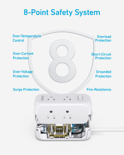 Anker <b>332</b> USB Power Strip