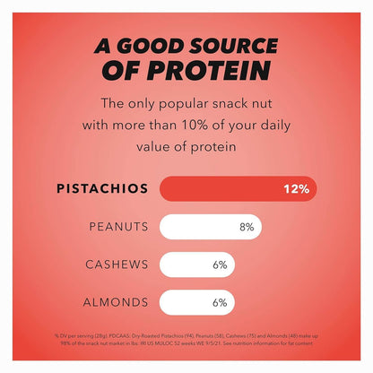 Wonderful Pistachios No Shells - Viral Flavors Variety Pack, Premium Roasted (6.75 oz)