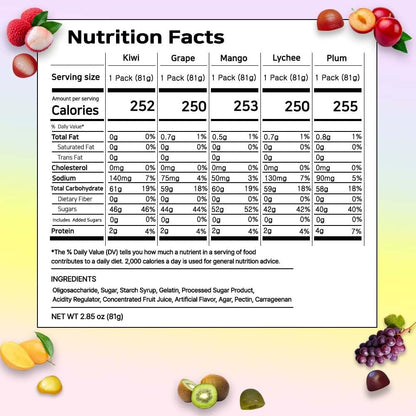 Viral on TikTok Korean Fruit Jelly Candy - 5 Flavor Mix - Chewy Gummy Snacks