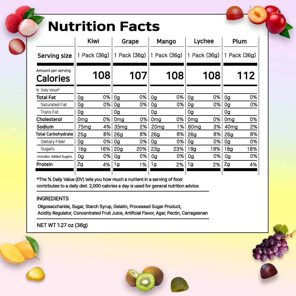 Viral on TikTok Korean Fruit Jelly Candy - 5 Flavor Mix - Chewy Gummy Snacks