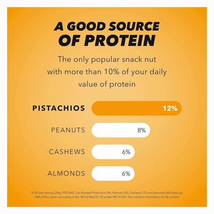 Wonderful Pistachios No Shells - Viral Flavors Variety Pack, Premium Roasted (6.75 oz)