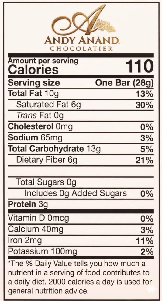 Andy Anand Sugar-Free 80% Cacao Belgian Dark Chocolate Bars, 4 pc – Stevia Sweetened, Intense Dark Flavor, Keto & Diabetic-Friendly Gift