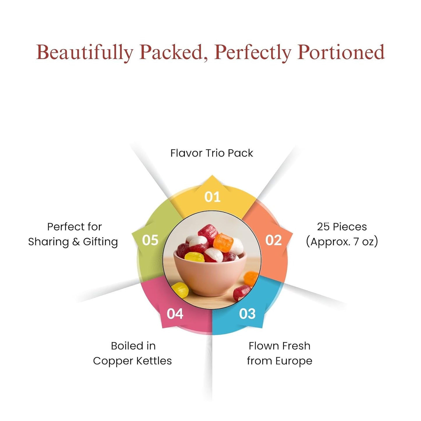 Andy Anand Chocolatier Sugar Free Trio of Strawberry Cream, Orange Cream & Lemon Cream Candy Hard Candy, Unique taste, Flown from Europe 25 Pieces - Sugar & Aspartame Free - Naturally Flavored & Sweetened - Non-GMO, Gluten Free, Keto & Diabetic Friendly