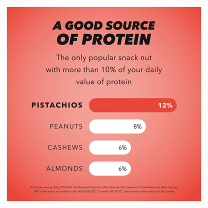 Wonderful Pistachios No Shells - Viral Flavors Variety Pack, Premium Roasted (6.75 oz)