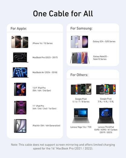 Anker <b>643</b> USB-C to USB-C Cable (Flow, Silicone)