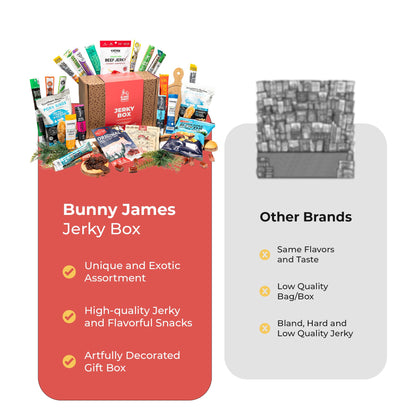 Premium Beef Jerky Gift Basket - Exotic Variety Pack for Men