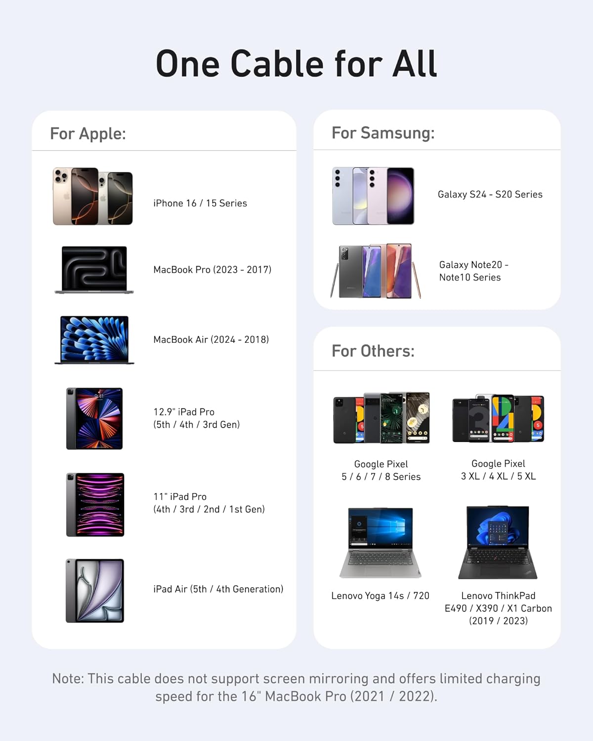 Anker <b>643</b> USB-C to USB-C Cable (Flow, Silicone)