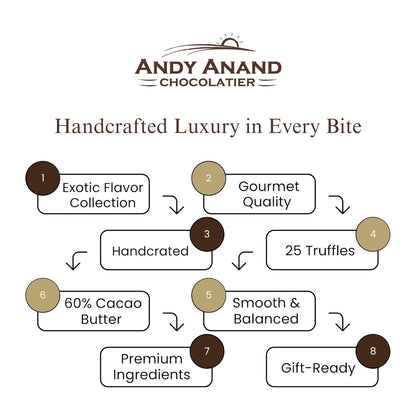 Andy Anand Premium Bon Bon Chocolate Collection, 25 pc – Truffles, Pralines, Pistachio Cream, Mint & Tiramisu, Birthday & Holiday Gift Box