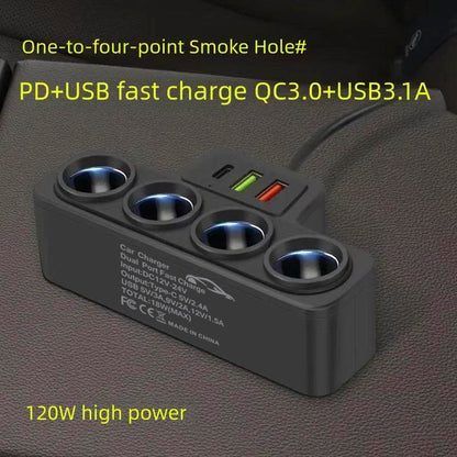 120W Car 4-Socket Adapter with PD Fast Charge,Qc3.0 & PD 3 Charging Ports, Super Fastcharger Adapter for 12V/24V Vehicles