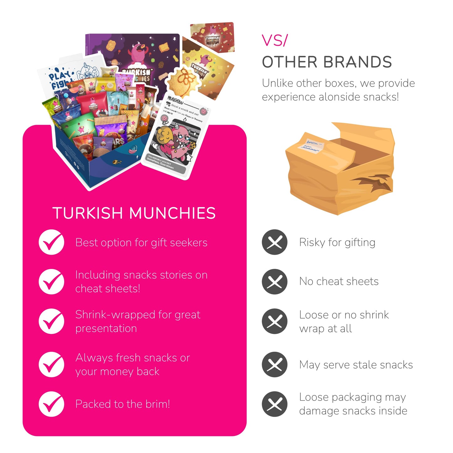 TikTok Trending Premium Turkish Snack Box - Authentic International Treats & Viral TikTok Favorites