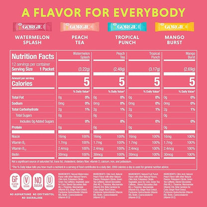 GORGIE Energy Drink Mix Bestsellers Variety Pack