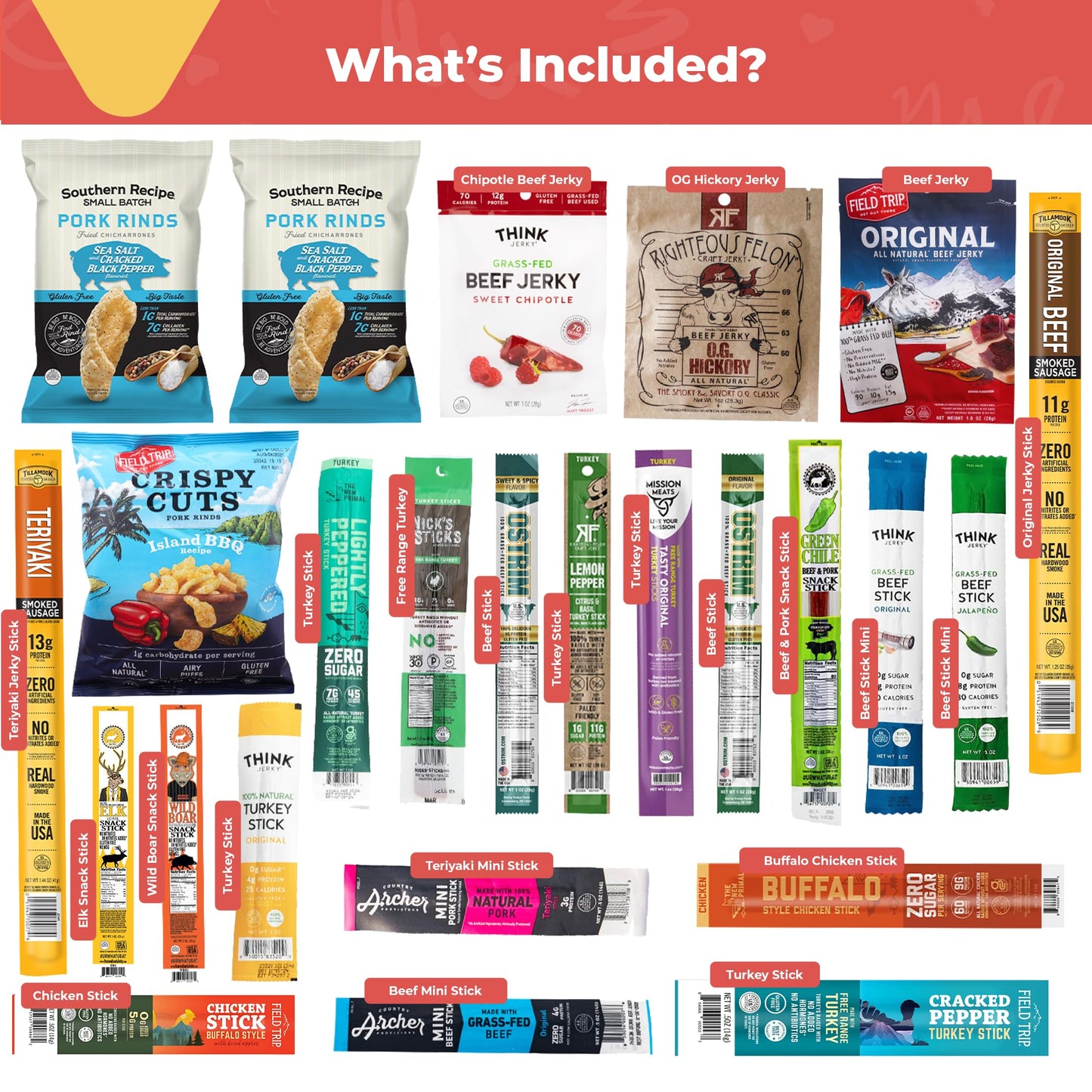 Premium Beef Jerky Gift Basket - Exotic Variety Pack for Men