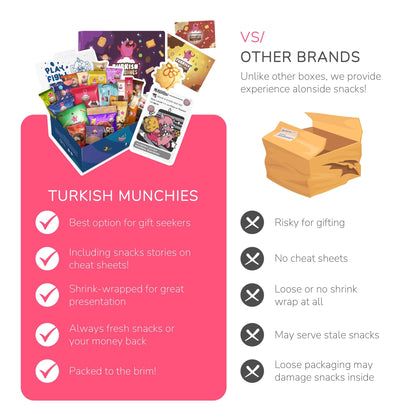 TikTok Viral Premium Turkish Snack Box - 12 Authentic Treats