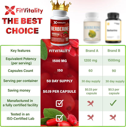 Premium Berberine Supplement, Non-GMO, Gluten-Free