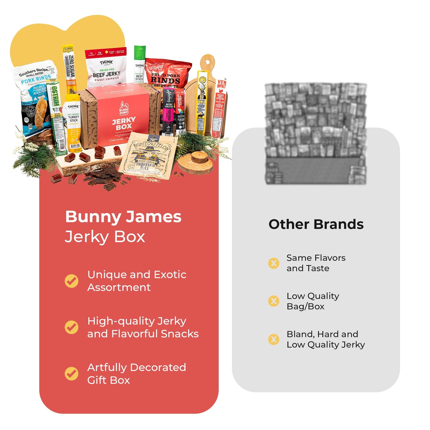 Premium Beef Jerky Gift Basket - Exotic Variety Pack for Men