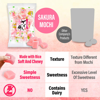 viral Yaasan Kyoto Uji Sakura Mochi Candies - Traditional Japanese Cherry Blossom Rice Cakes (300g)