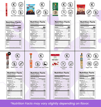 Premium Beef Jerky Gift Basket - Exotic Variety Pack for Men