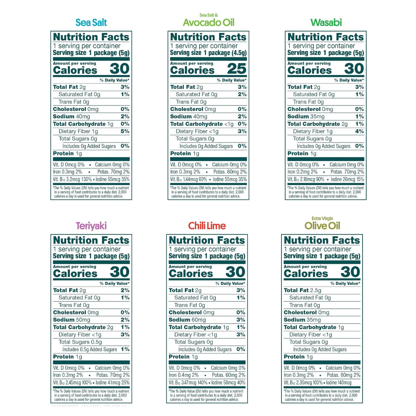 Viral gimMe Organic Roasted Seaweed Snacks - TikTok Famous Healthy Snack | Product of Korea