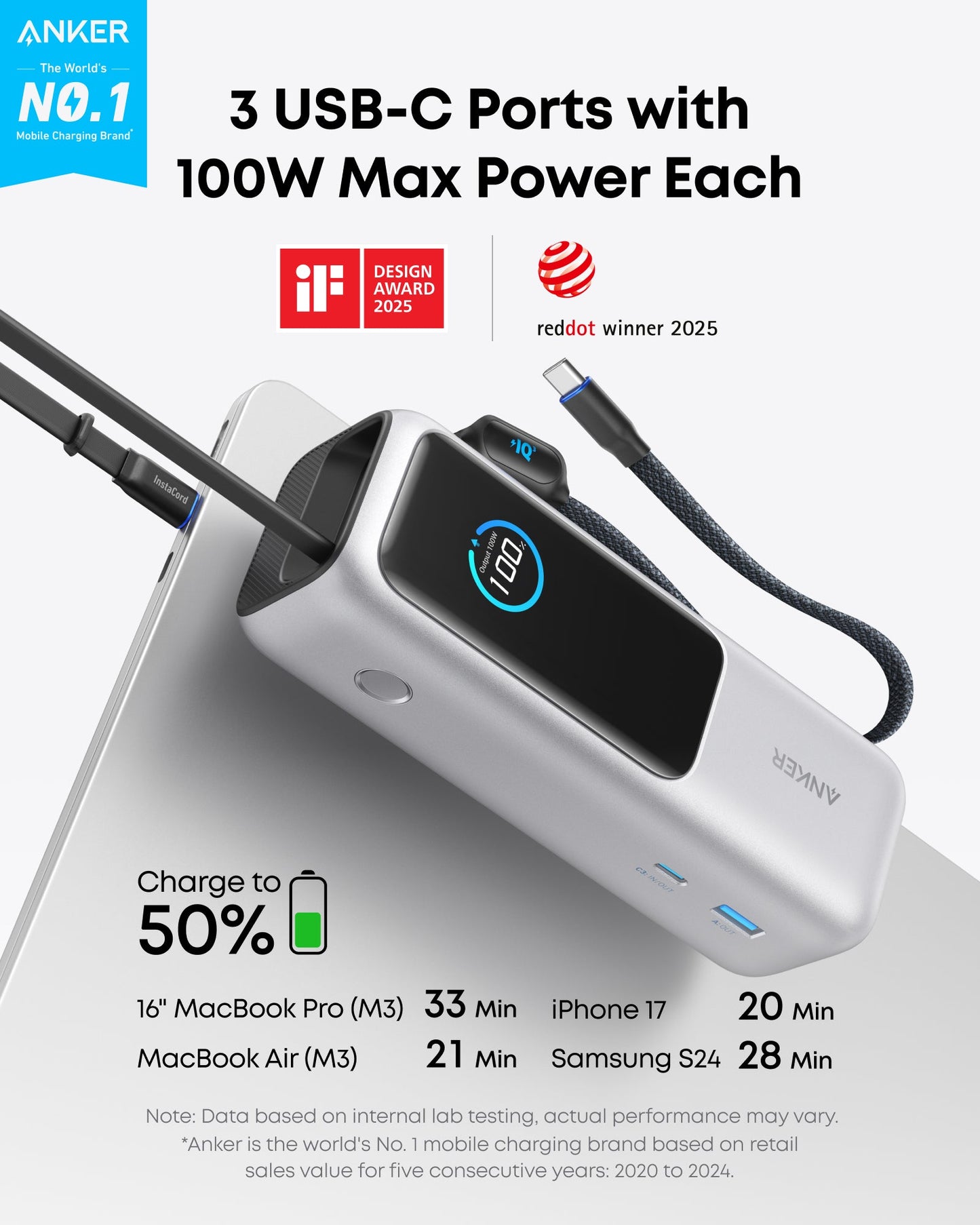 Anker Laptop Power Bank (25K, 165W, Built-In and Retractable Cables)