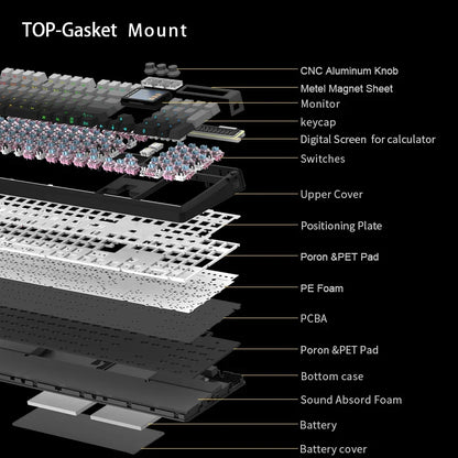 Wireless Mechanical Keyboard with 3.0 Screen 3 Knobs Hot-Swappable Silent Switch PBT keycaps