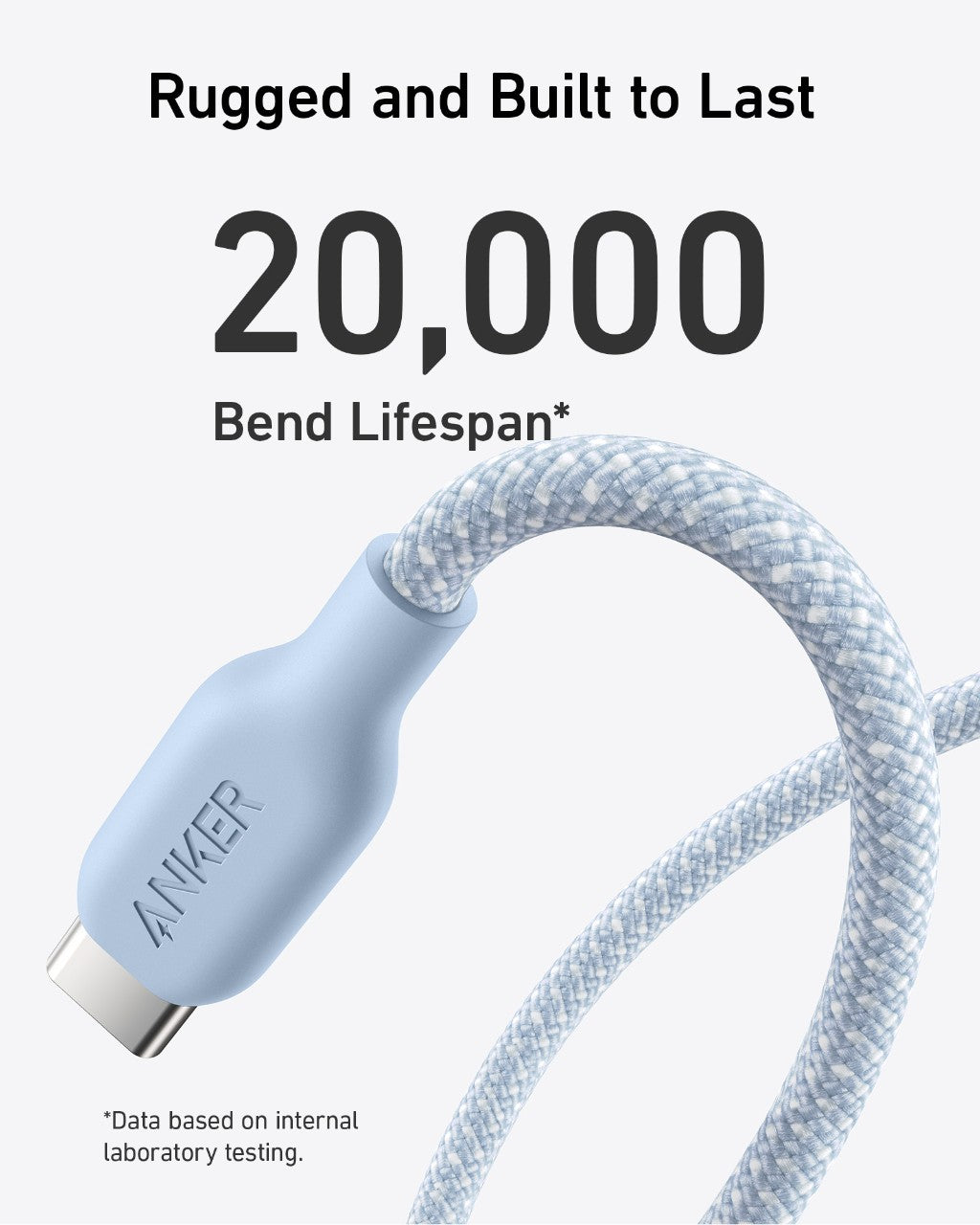Anker 543 USB-C to USB-C Cable (Bio-Braided,6 ft)