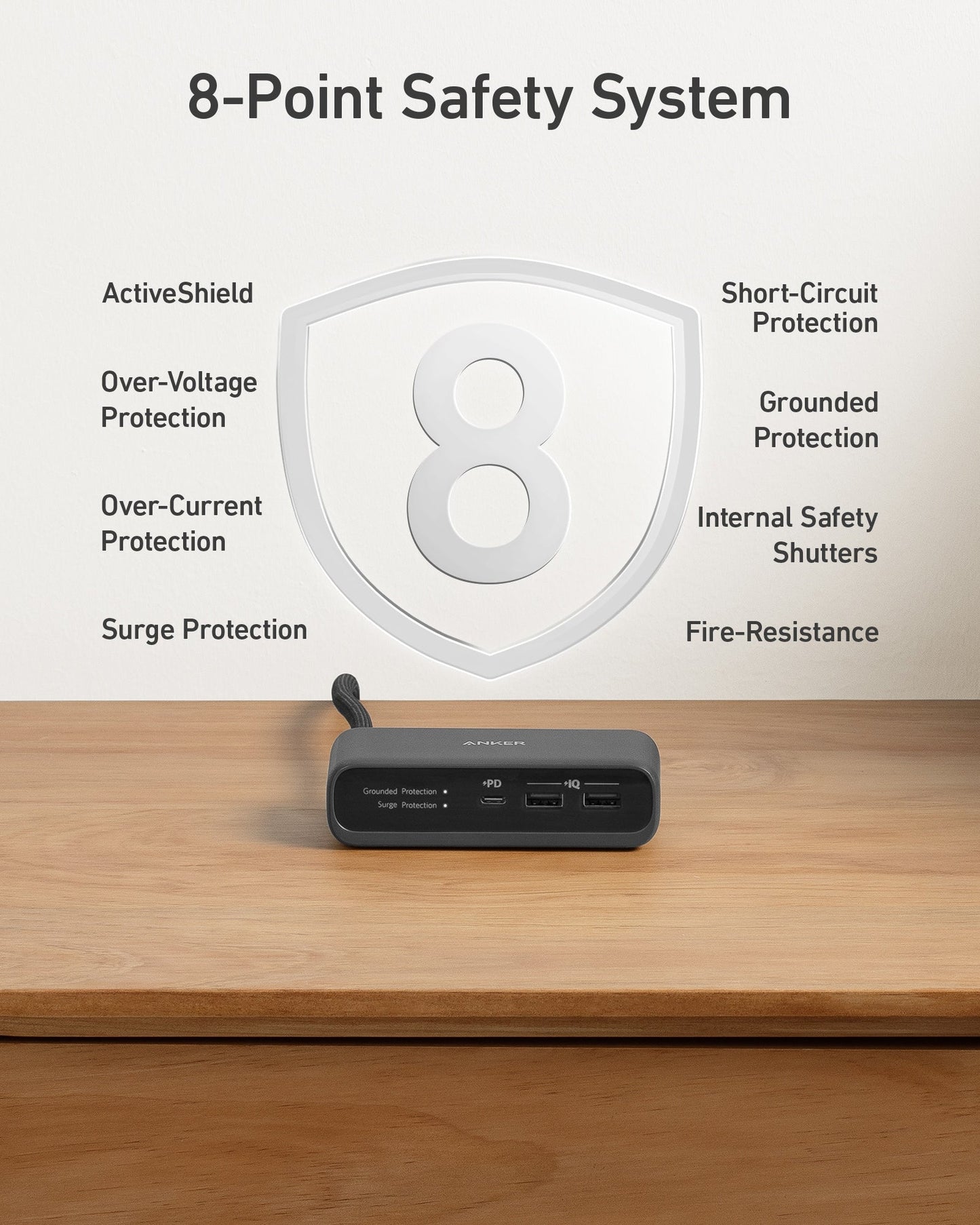 Anker <b>521</b> Power Strip