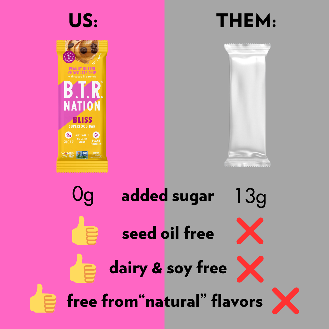 Peanut Butter Chocolate Chip Superfood Bar (12 Count) 🥜