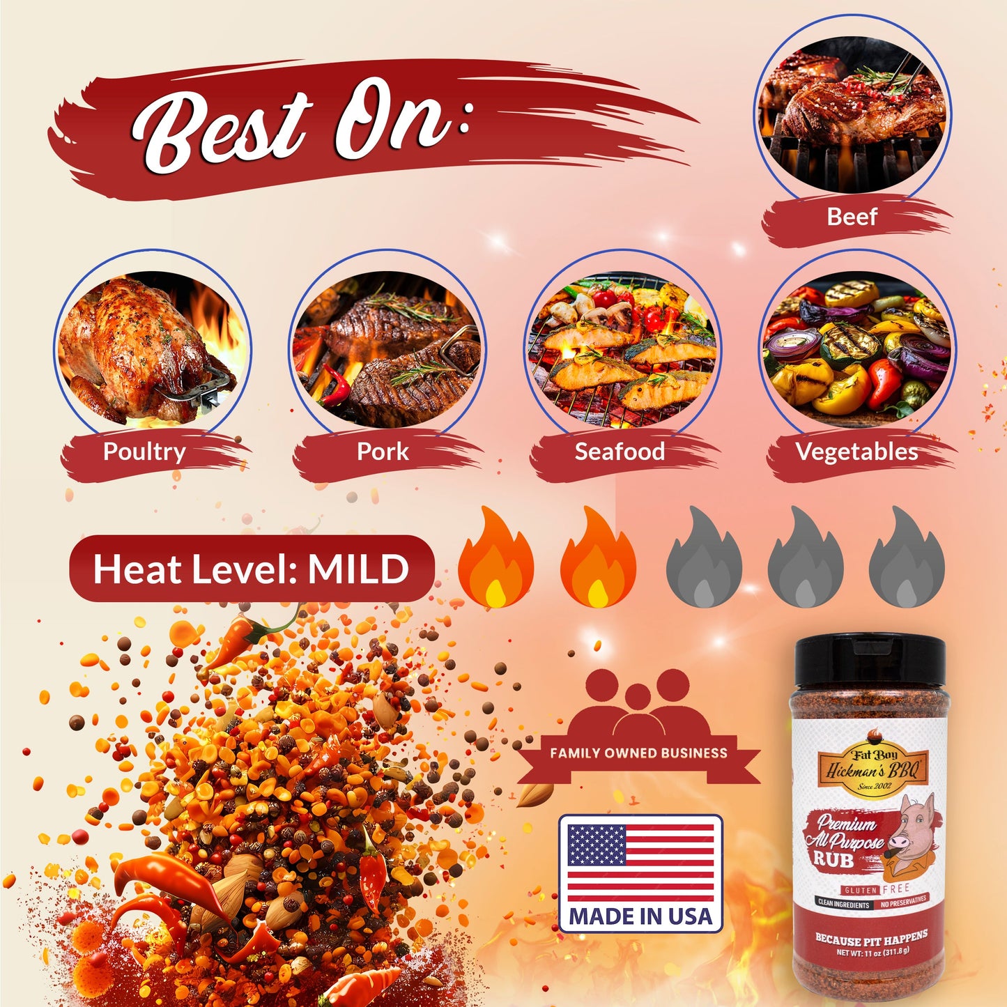 Premium All Purpose Gluten Free Keto Friendly BBQ Rub 8.6 oz