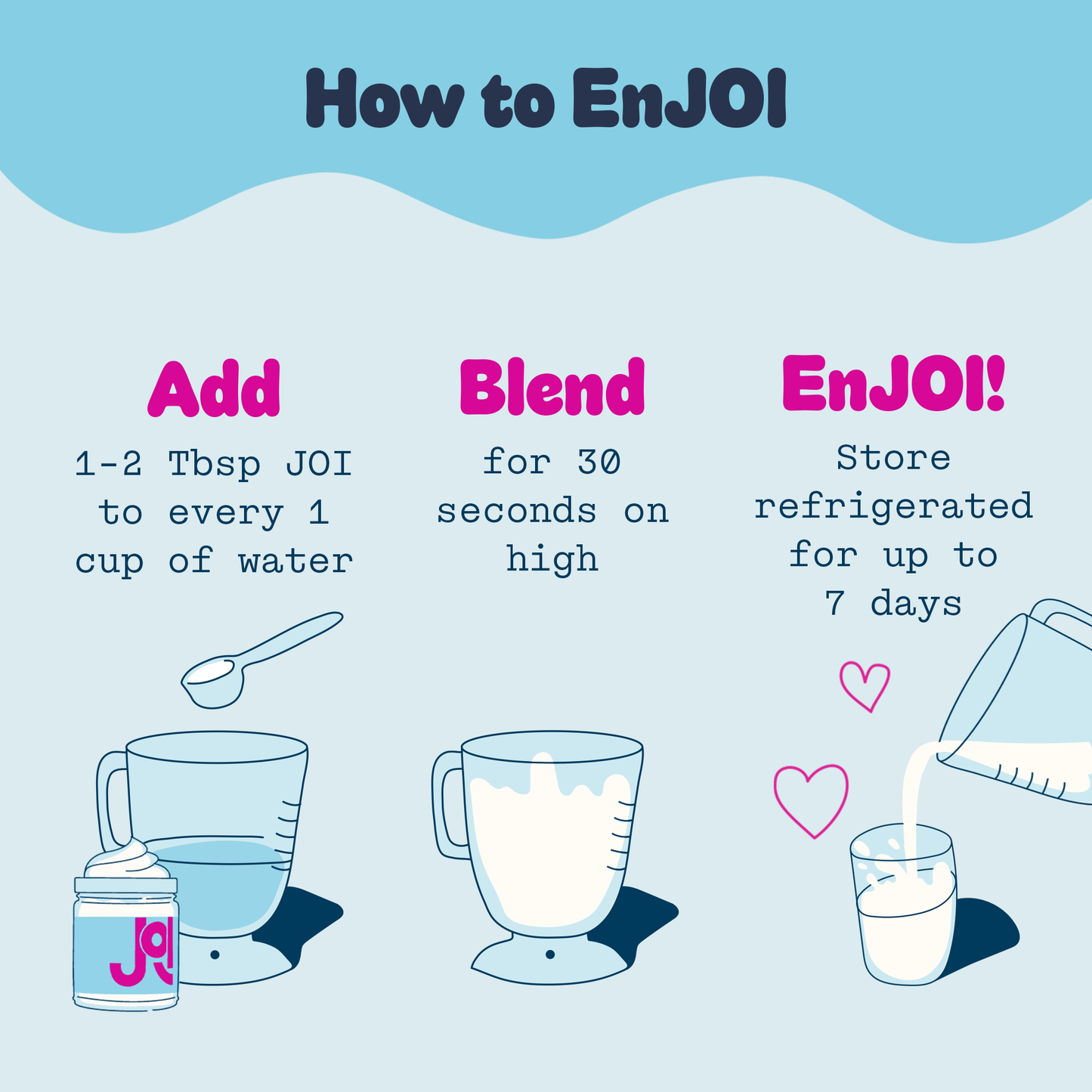 Almond Milk Base - Bulk by JOI