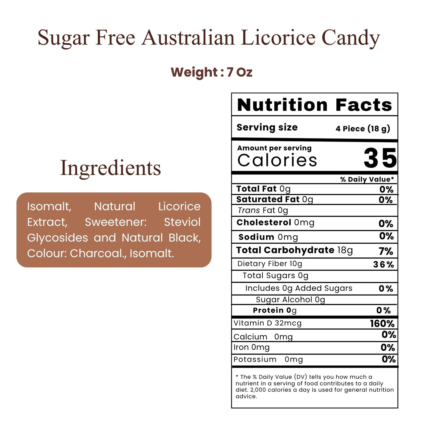 Andy Anand Sugar-Free Australian Licorice Hard Candy, 7 oz – European Made, Stevia Sweetened, Keto & Diabetic-Friendly Gourmet Gift Box