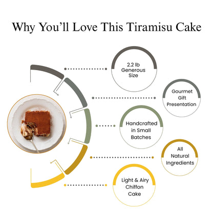 Andy Anand Sugar-Free Tiramisu Mousse Chiffon Cake, 2.2 lb – Coffee Sponge, Mascarpone Mousse, Keto & Diabetic-Friendly Birthday Gift Box