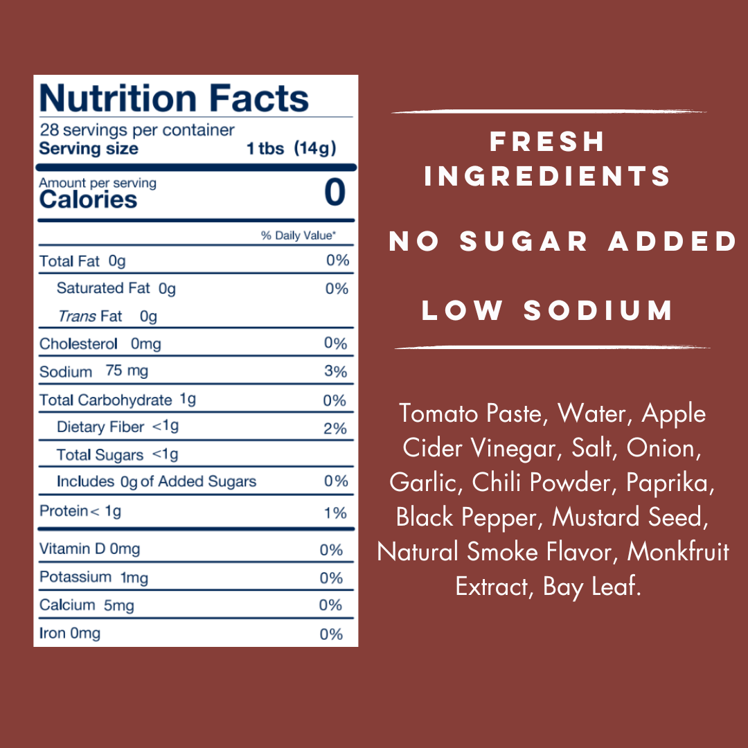 Grilling Keto Condiment Gift Set by Yo Mama's Foods