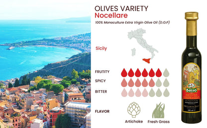 Basso 1904 Extra Virgin Olive Oil Limited Edition Gift Set (5 x 100 ml)