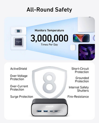 Anker 7-in-1 USB-C Charging Station (100W) BOA