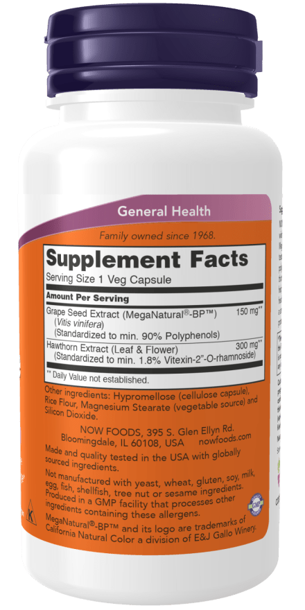 Blood Pressure Health