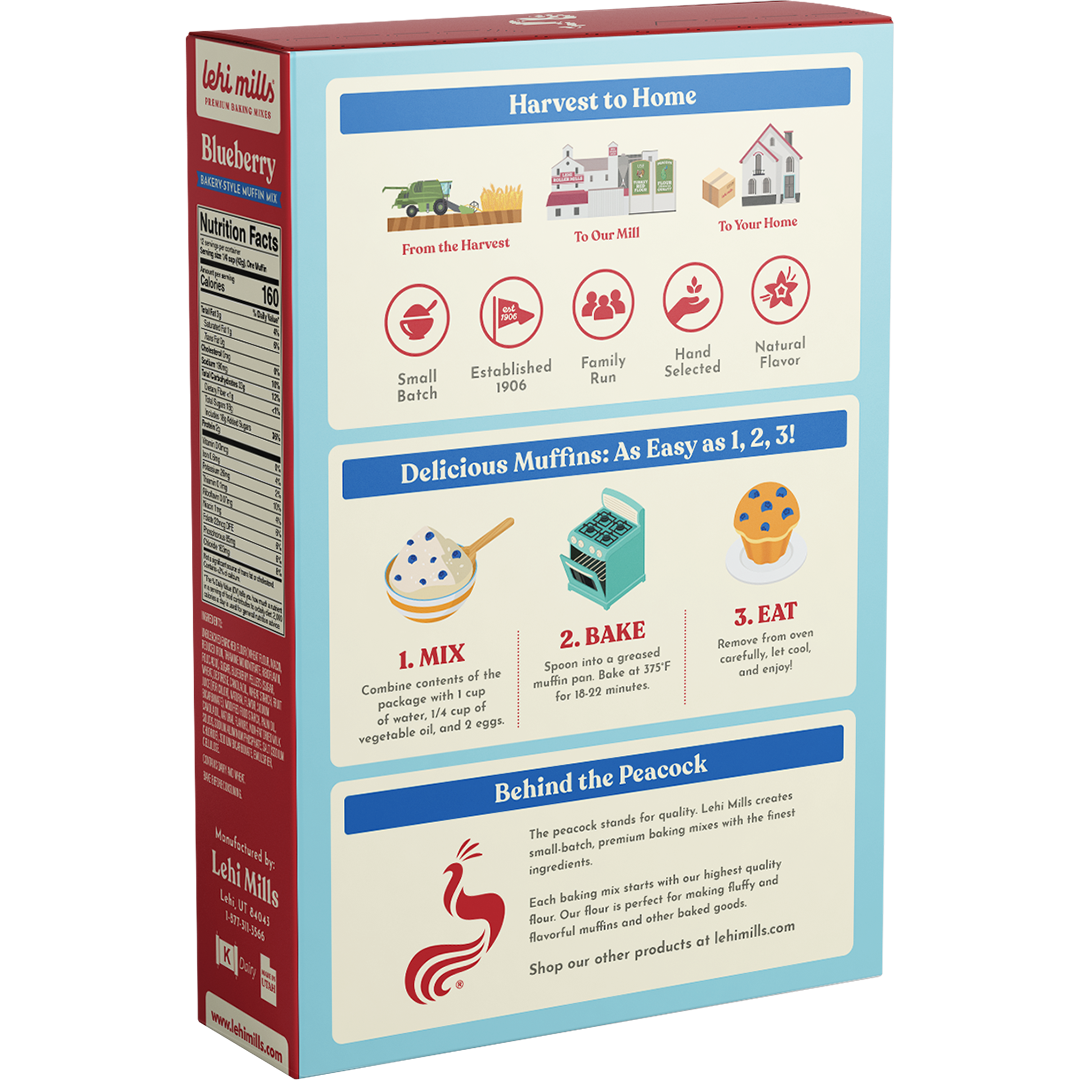 Blueberry Muffin Mix