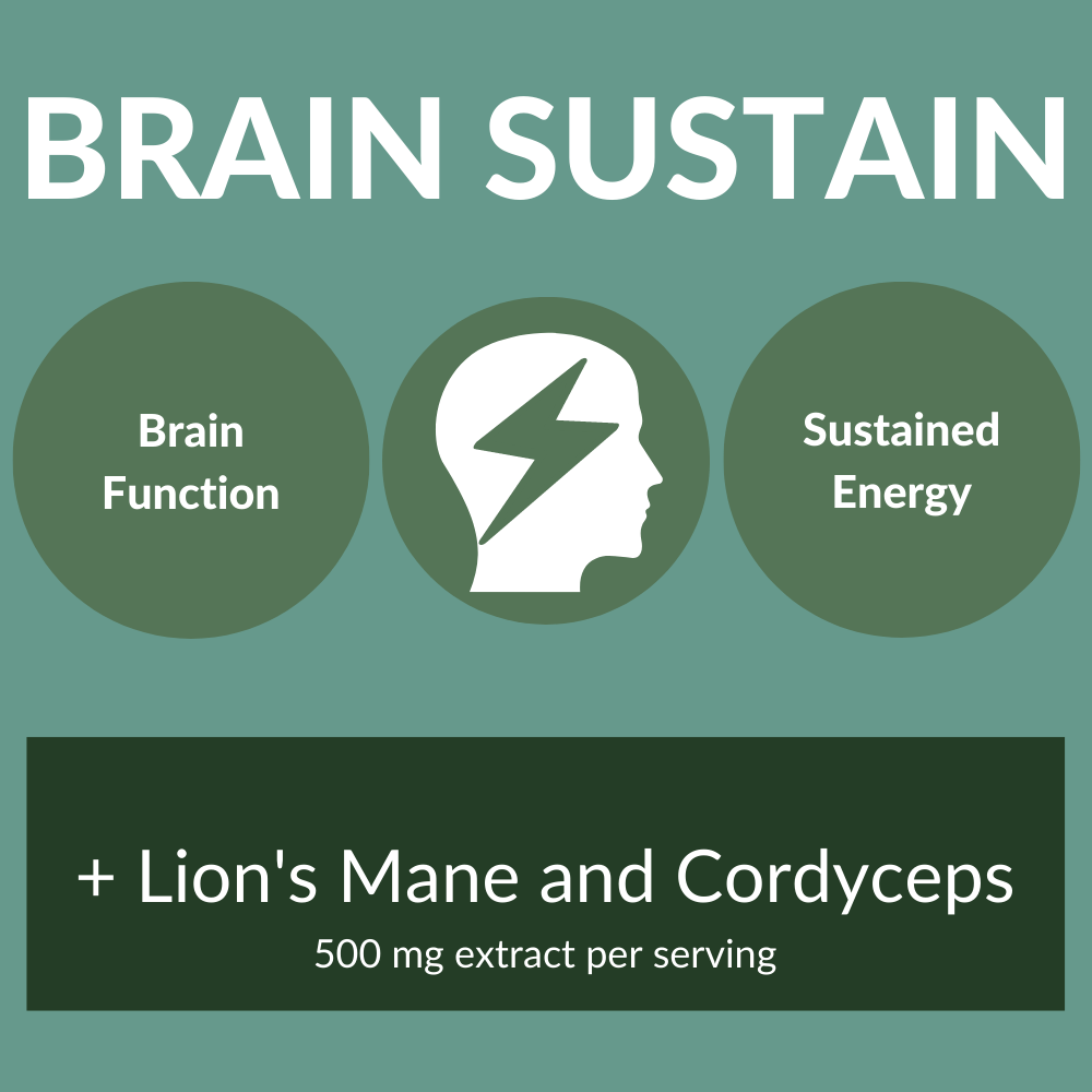 Peak State Coffee Peak State Coffee Sample Variety Pack