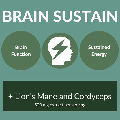 Peak State Coffee Peak State Coffee Sample Variety Pack