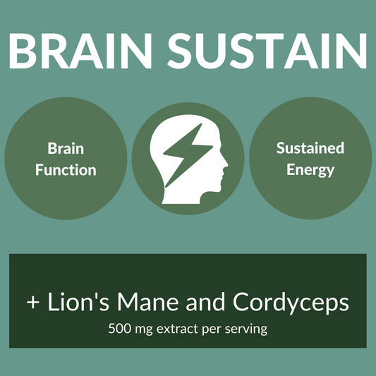 Peak State Coffee Peak State Coffee Sample Variety Pack