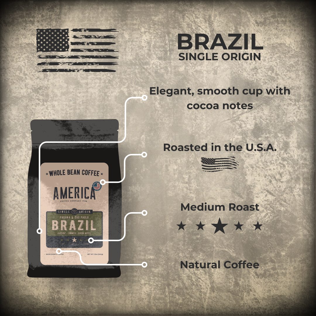 Brazil - Single Origin - Natural