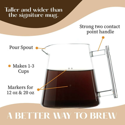 Pure Over Brew Kit XL - Pour Over Coffee Maker Set - 2 Sets