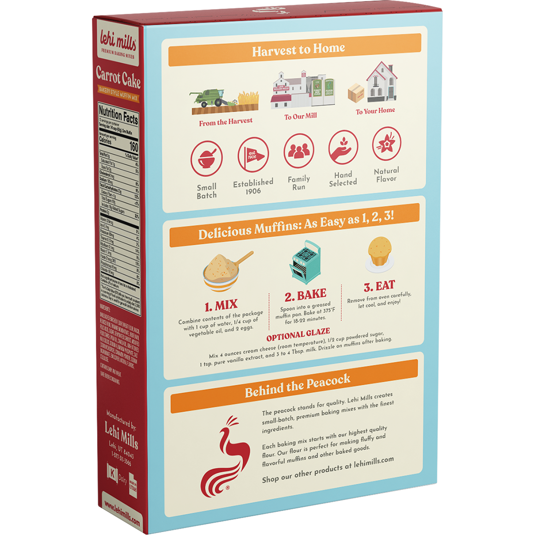 Carrot Cake Muffin Mix