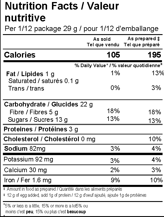 GroundUp Eco Venture Good Karma Carrot Cake, Upcycled Mix Bag - 1 Bag (353g)